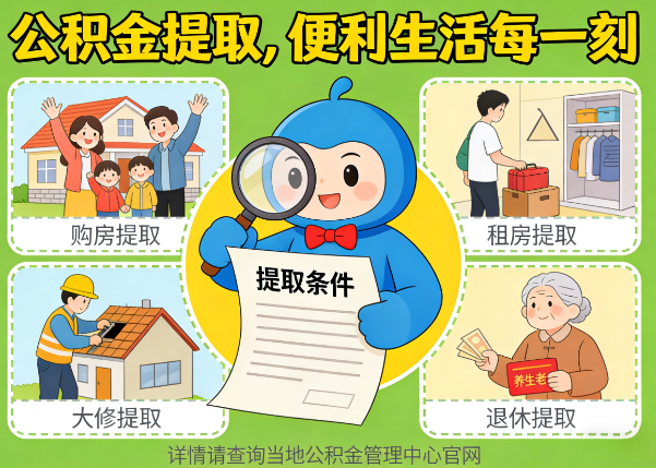 大渡口能抵物业费、大病支出、装电梯！公积金还能这么用